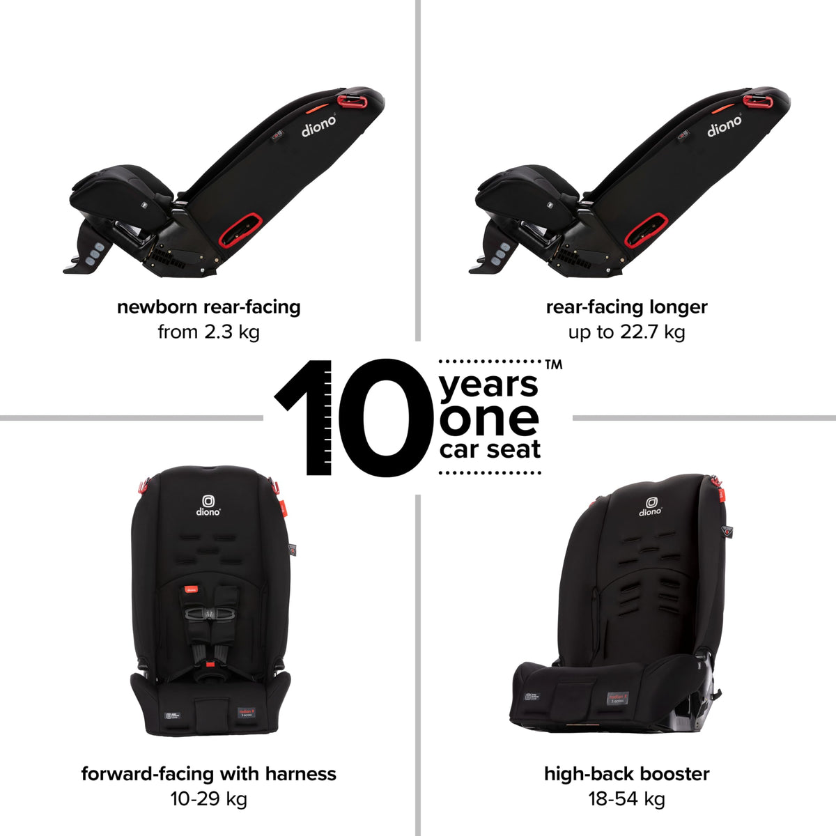 Diono Radian 3R Convertible Car Seat All In One Slim Fit 3 Across — image 31