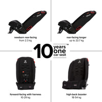 Diono Radian 3R Convertible Car Seat All In One Slim Fit 3 Across thumbnail 31