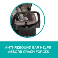 Evenflo Pivot Modular Travel System With LiteMax Infant Car Seat thumbnail 25