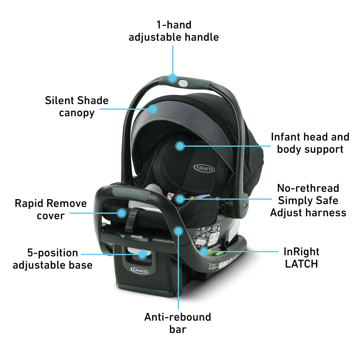 Graco SnugRide SnugFit Infant Car Seat Anti Rebound Bar for Safety — image 27
