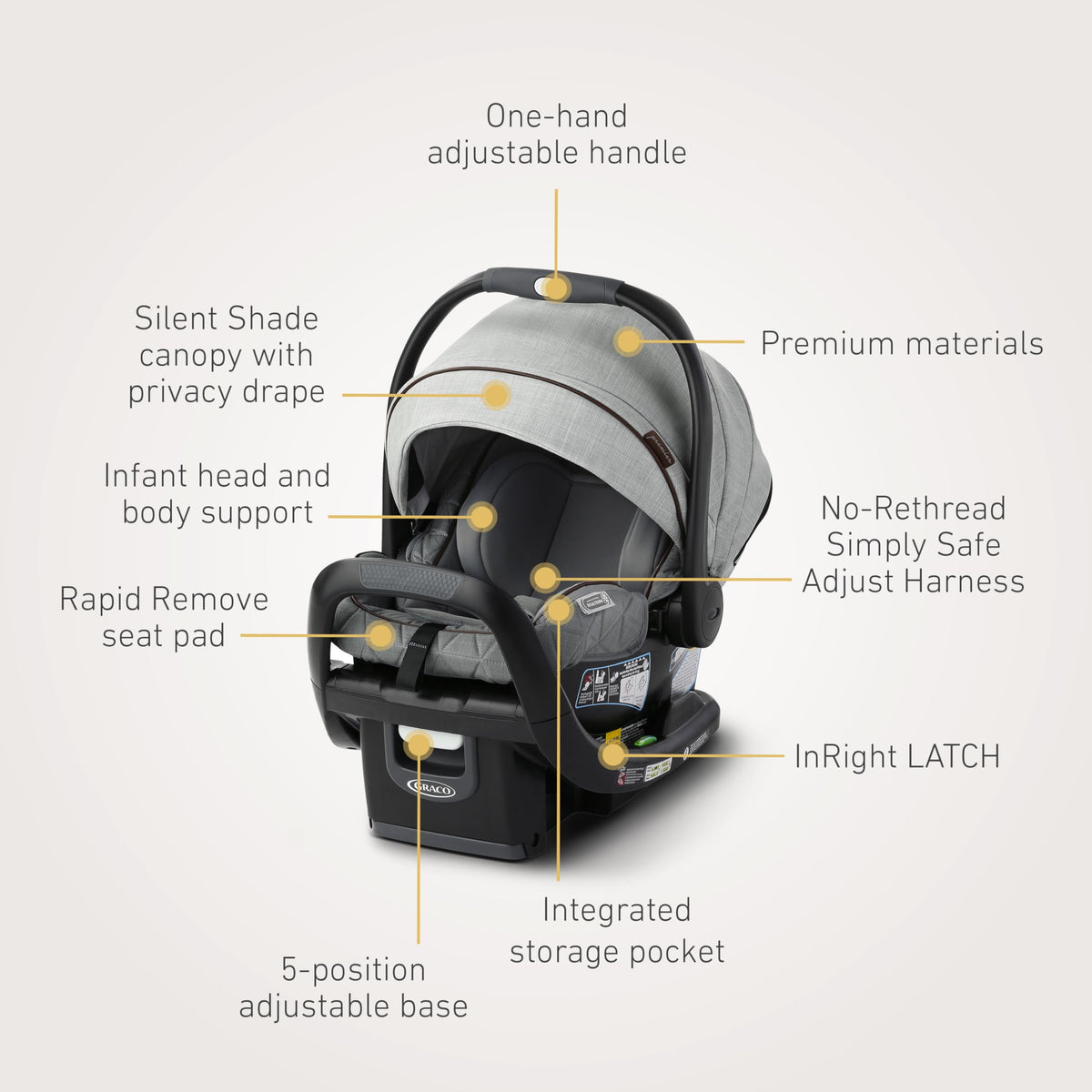 Graco SnugRide SnugFit Infant Car Seat Anti Rebound Bar for Safety — image 29