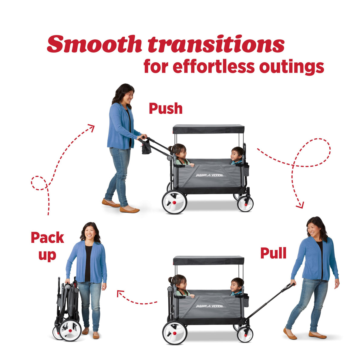 Radio Flyer Convertible Wagon For Kids With Adjustable Handle Cup Holder And Canopy — image 40