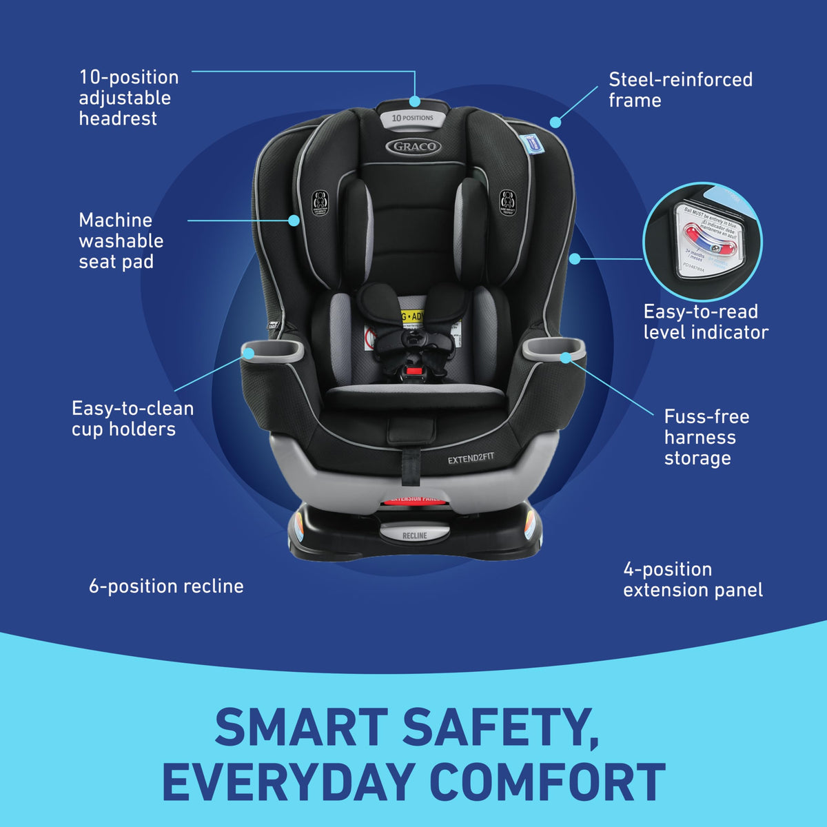 Graco Extend2Fit Convertible Car Seat With 4 Position Extension Panel For Extra Legroom — image 29