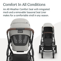 UPPAbaby Vista V3 Convertible Stroller Converts Single To Double thumbnail 43