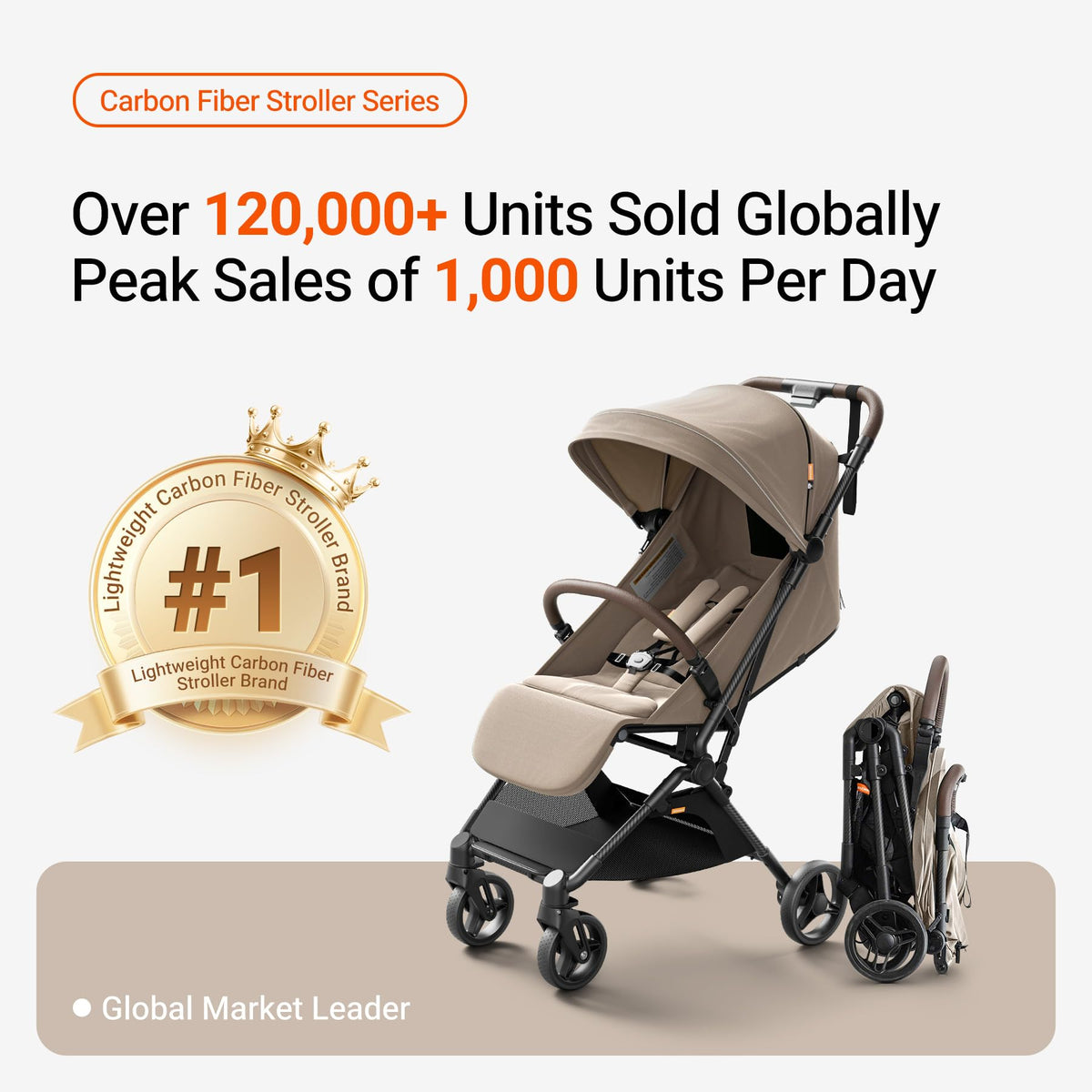 Ultra Air Lightweight Baby Travel Stroller One Handed Fold — image 57