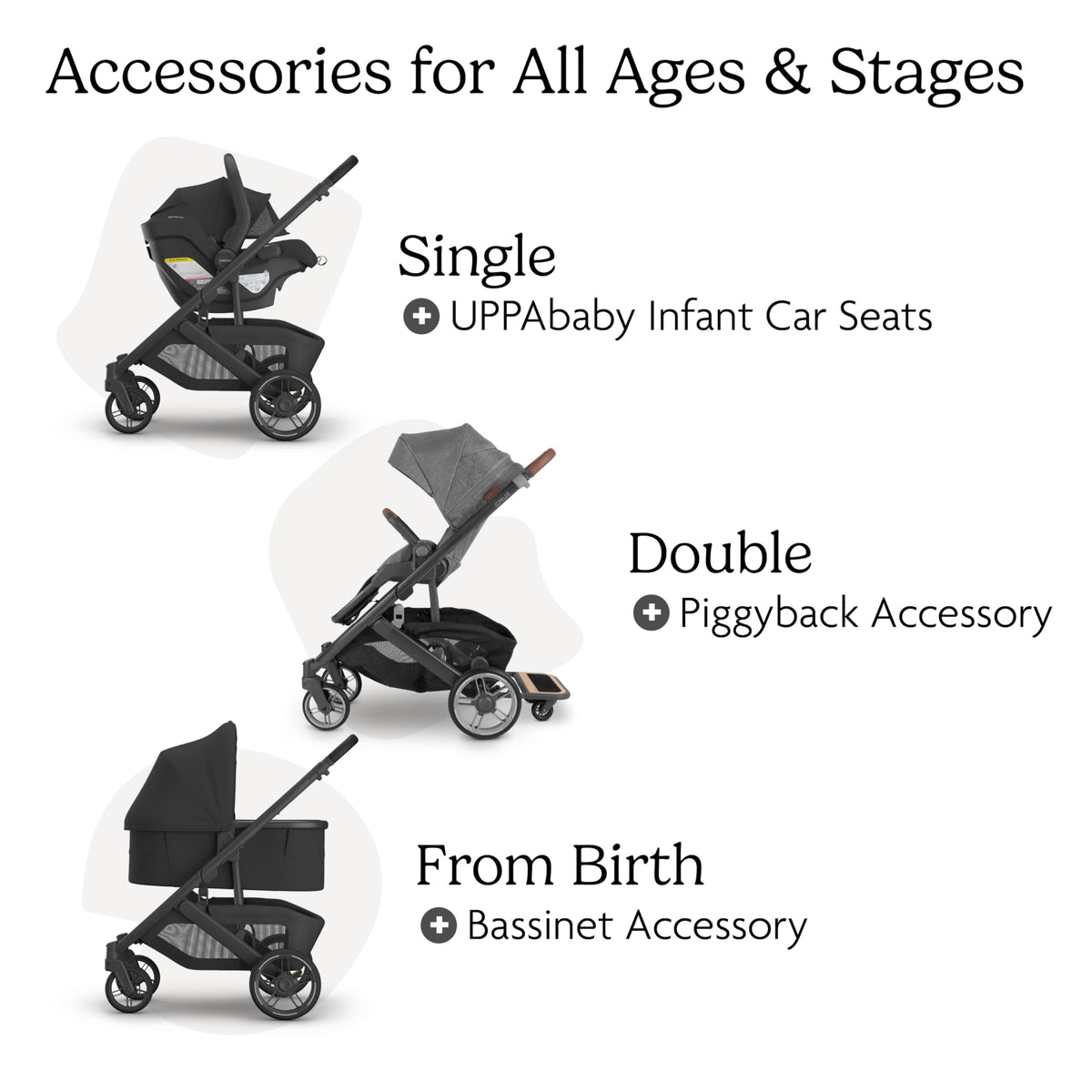 UPPAbaby Cruz V3 Stroller Car Seat Compatible Effortless Day To Day Maneuverability — image 11