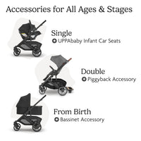 UPPAbaby Cruz V3 Stroller Car Seat Compatible Effortless Day To Day Maneuverability thumbnail 11