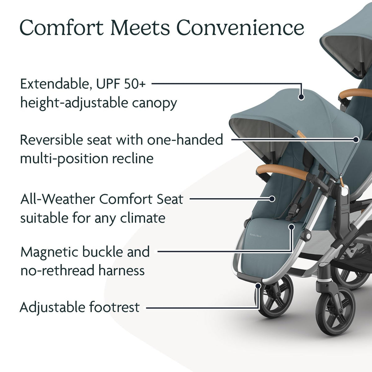 RumbleSeat V3 Second Seat For Vista Adapters Included All Weather — image 58