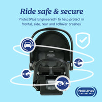 Graco SnugRide SnugFit Infant Car Seat Anti Rebound Bar for Safety thumbnail 12