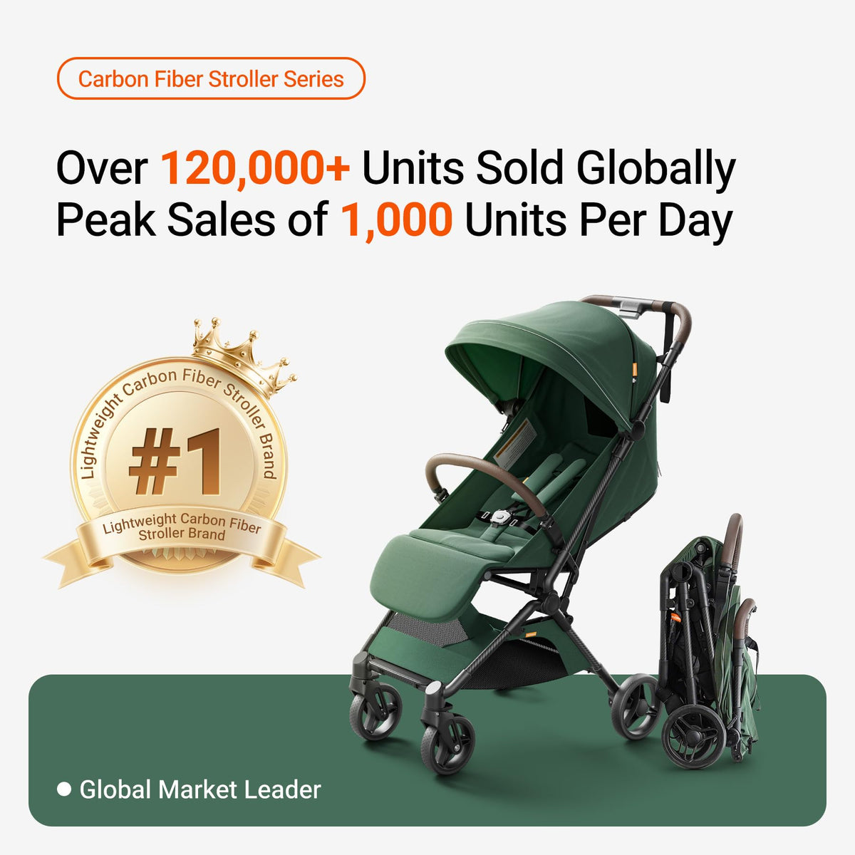 Ultra Air Lightweight Baby Travel Stroller One Handed Fold — image 45