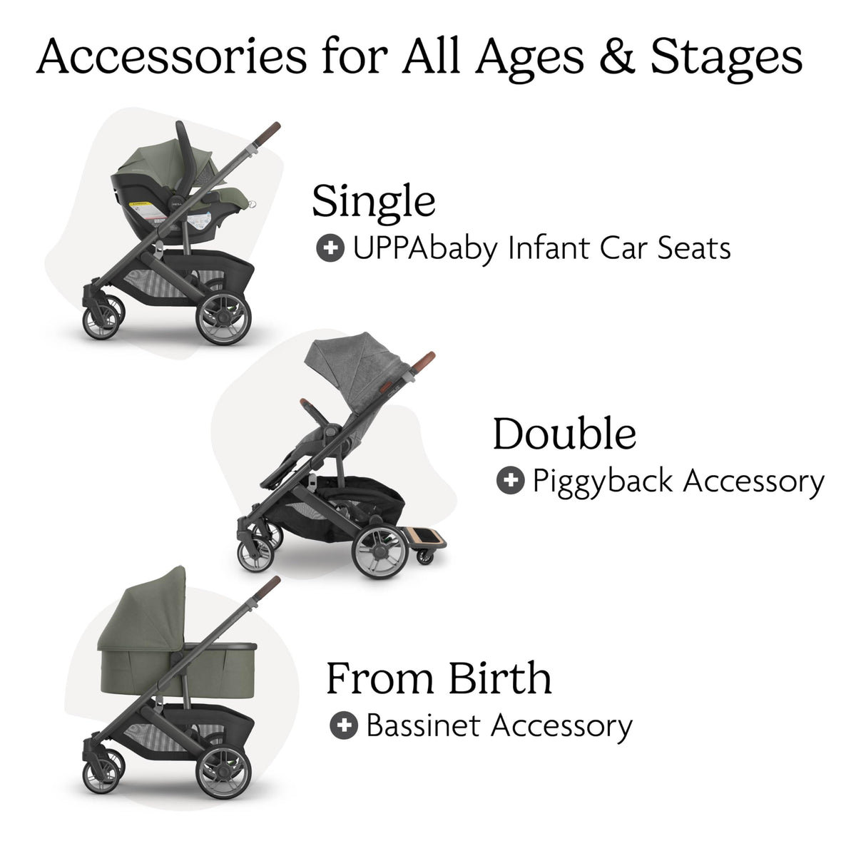 UPPAbaby Cruz V3 Stroller Car Seat Compatible Effortless Day To Day Maneuverability — image 37