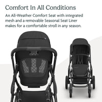 UPPAbaby Vista V3 Convertible Stroller Converts Single To Double thumbnail 36