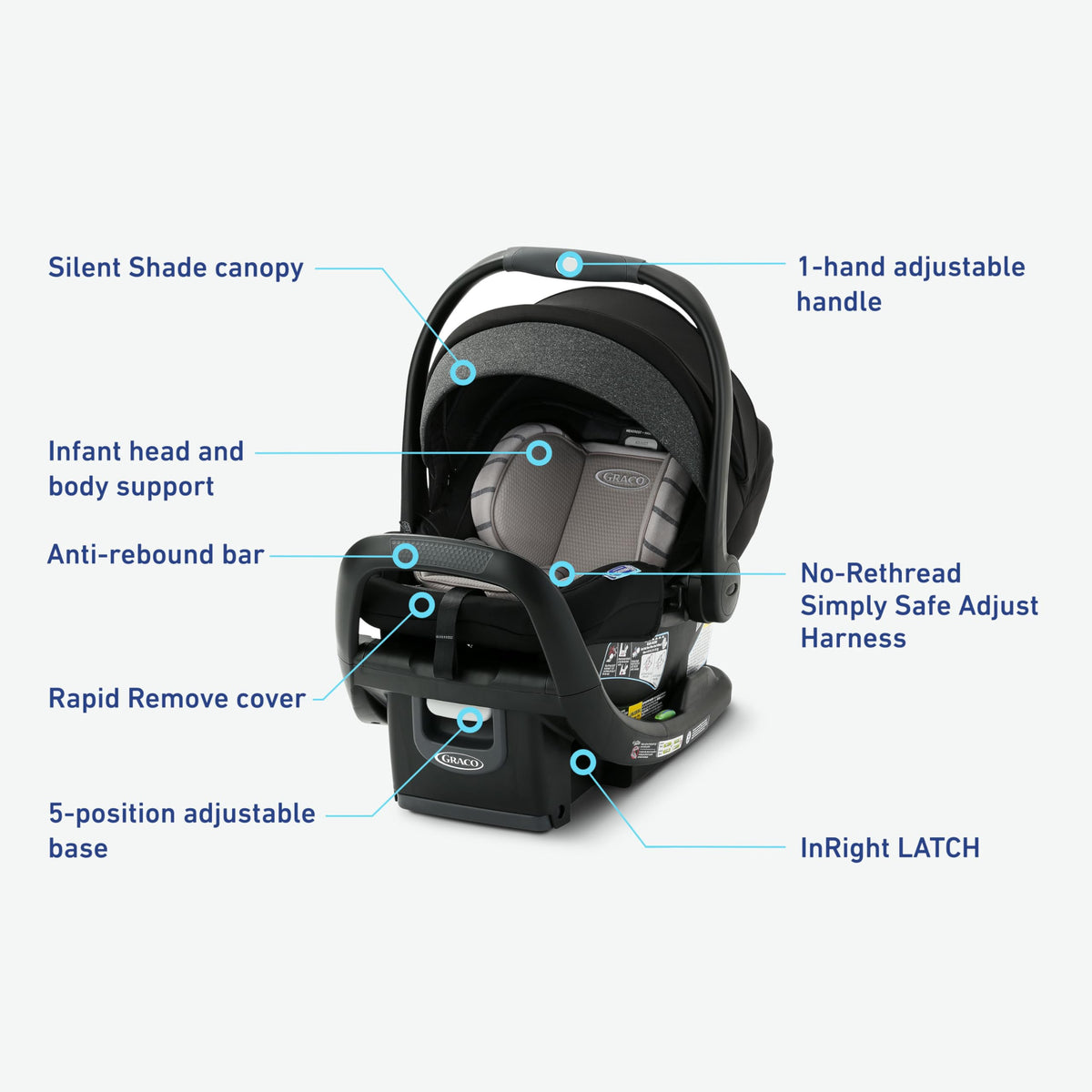 Graco SnugRide SnugFit Infant Car Seat Anti Rebound Bar for Safety — image 28