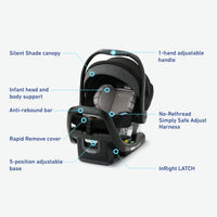 Graco SnugRide SnugFit Infant Car Seat Anti Rebound Bar for Safety thumbnail 28