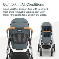 UPPAbaby Vista V3 Convertible Stroller Converts Single To Double thumbnail 39
