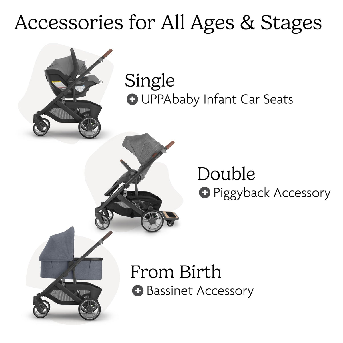 UPPAbaby Cruz V3 Stroller Car Seat Compatible Effortless Day To Day Maneuverability — image 23