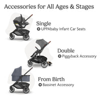 UPPAbaby Cruz V3 Stroller Car Seat Compatible Effortless Day To Day Maneuverability thumbnail 23