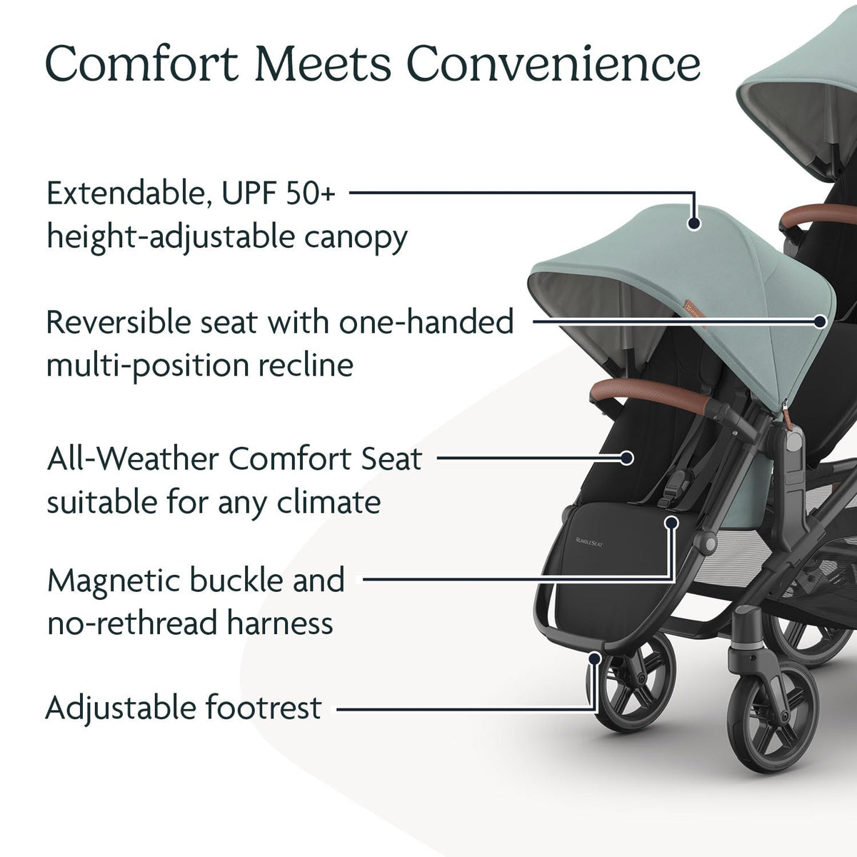 RumbleSeat V3 Second Seat For Vista Adapters Included All Weather — image 17