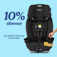 Graco Slimfit 3 In 1 Convertible Car Seat Ultra Space Saving Design For Rear And Forward Facing thumbnail 17