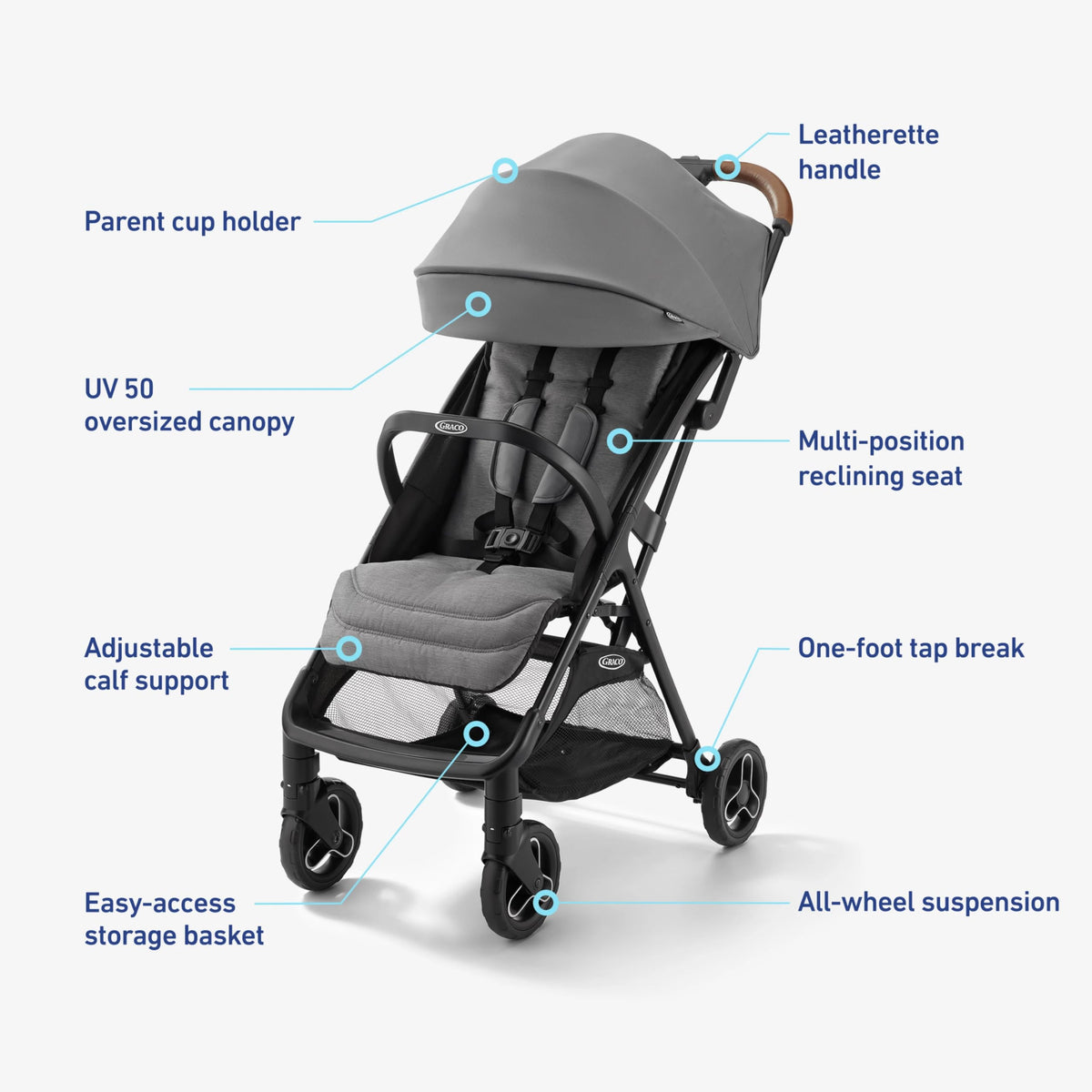 Graco Ready2Jet Compact Stroller With One Hand Automatic Fold For Easy Travel In Any Venue — image 7