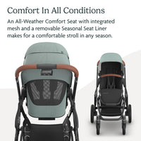 UPPAbaby Vista V3 Convertible Stroller Converts Single To Double thumbnail 46
