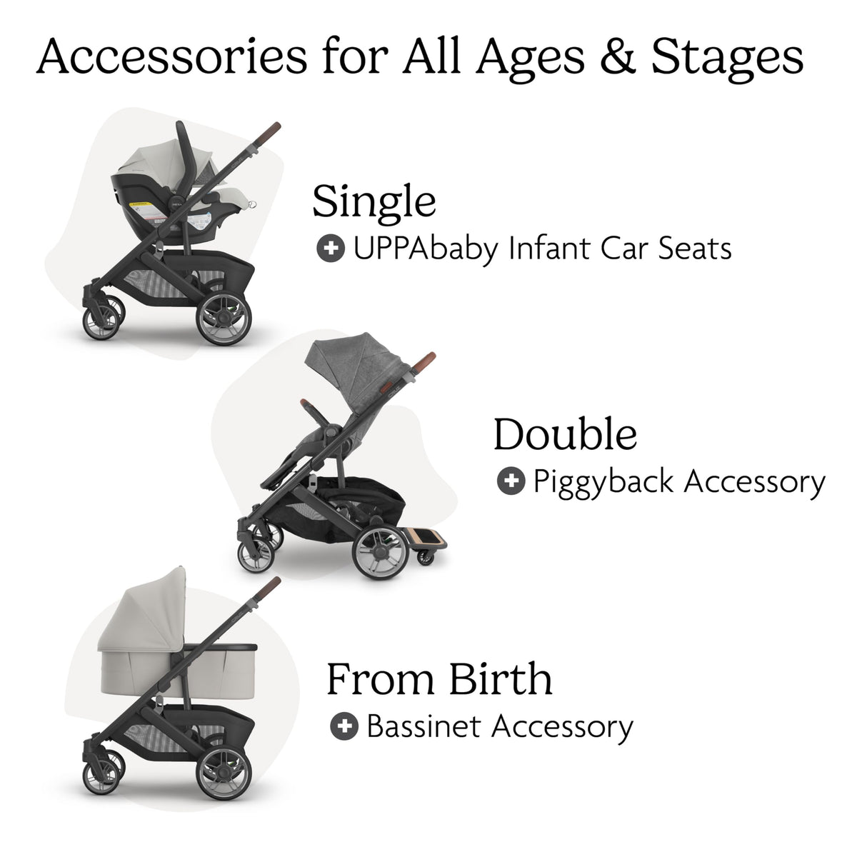 UPPAbaby Cruz V3 Stroller Car Seat Compatible Effortless Day To Day Maneuverability — image 16