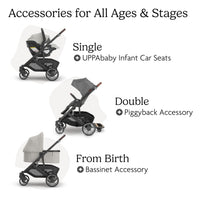 UPPAbaby Cruz V3 Stroller Car Seat Compatible Effortless Day To Day Maneuverability thumbnail 16