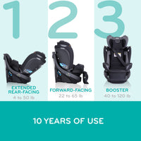 Evenflo Revolve360 Extend Rotational All In One Convertible Car Seat with 360 Degree Rotation and Extended Rear Facing thumbnail 14