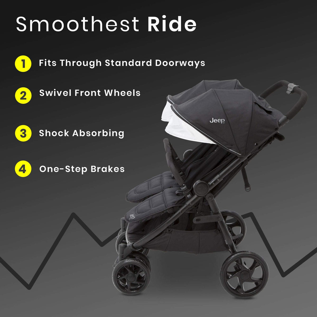 Jeep Destination Ultralight Side By Side Double Stroller With Lightweight Frame And Smooth Ride — image 7