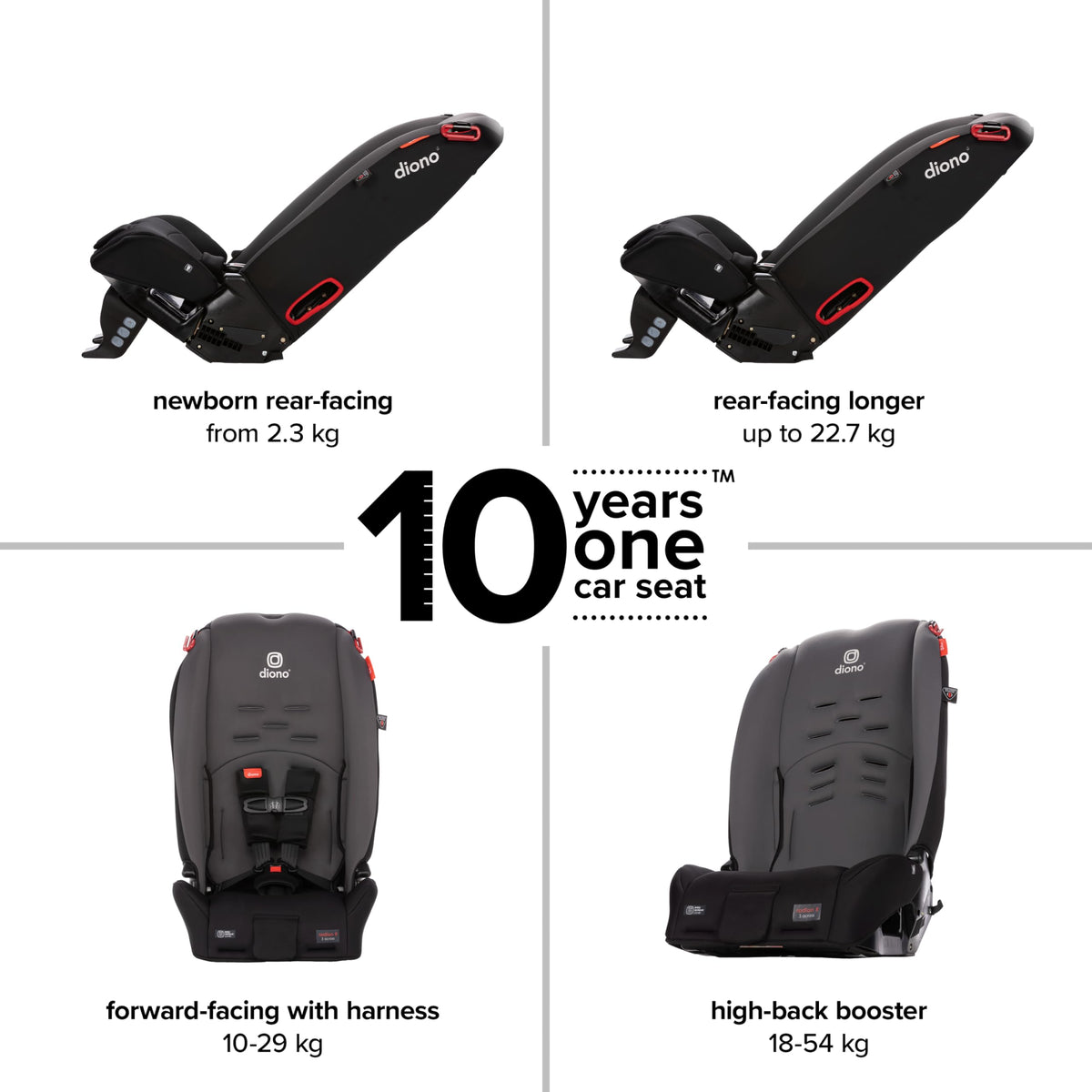 Diono Radian 3R Convertible Car Seat All In One Slim Fit 3 Across — image 7