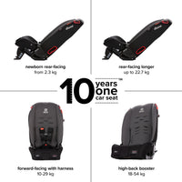 Diono Radian 3R Convertible Car Seat All In One Slim Fit 3 Across thumbnail 7