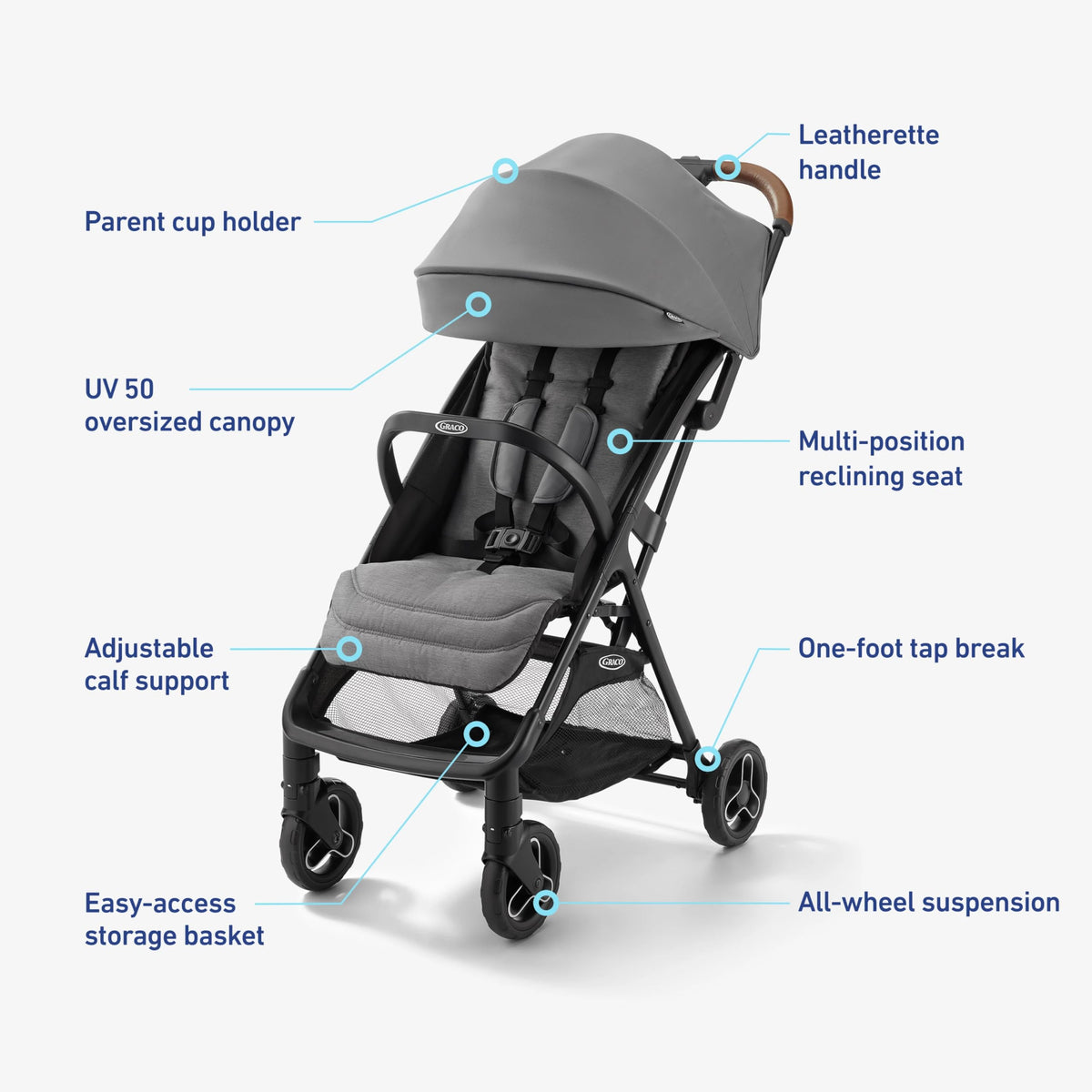 Graco Ready2Jet Compact Stroller With One Hand Automatic Fold For Easy Travel In Any Venue — image 12