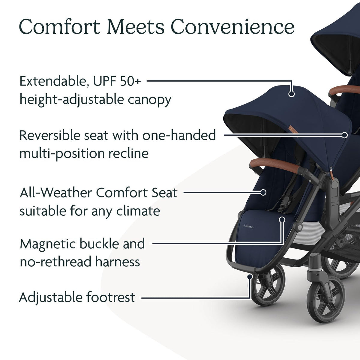 RumbleSeat V3 Second Seat For Vista Adapters Included All Weather — image 54
