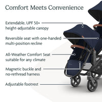 RumbleSeat V3 Second Seat For Vista Adapters Included All Weather thumbnail 54