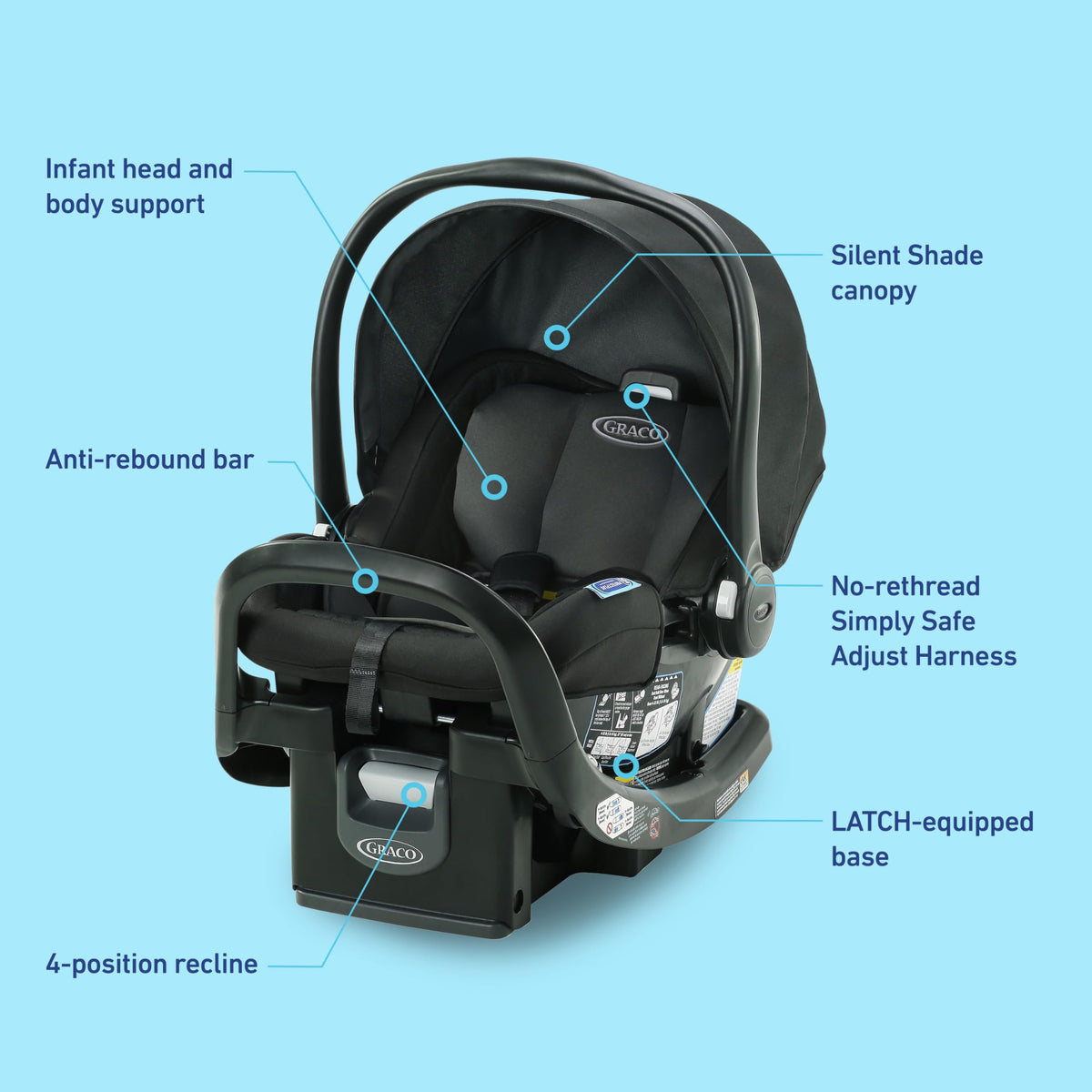 Graco SnugRide SnugFit Infant Car Seat Anti Rebound Bar for Safety — image 24