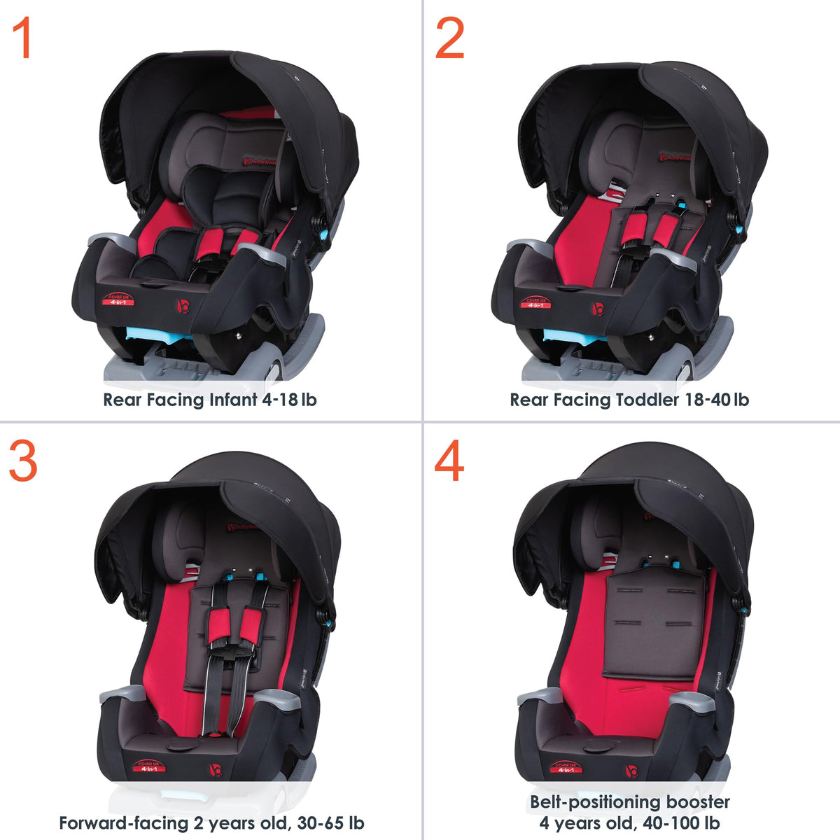 Baby Trend Cover Me 4 In 1 Convertible Car Seat Built In Canopy — image 23