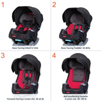 Baby Trend Cover Me 4 In 1 Convertible Car Seat Built In Canopy thumbnail 23