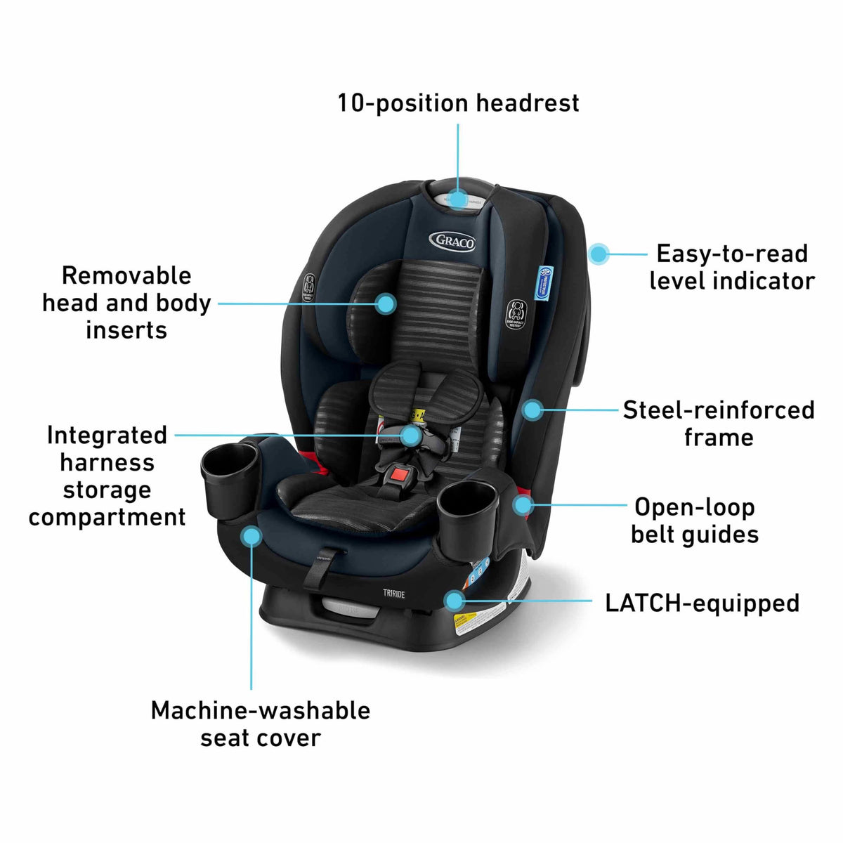 Graco TriRide 3in1 Car Seat Kipling Rear Facing to Booster With Adjustable Headrest — image 13