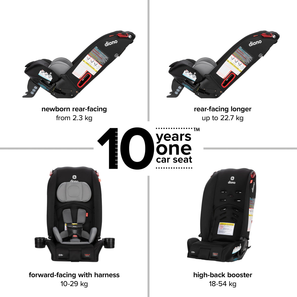 Diono Radian 3R Convertible Car Seat All In One Slim Fit 3 Across — image 22