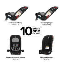 Diono Radian 3R Convertible Car Seat All In One Slim Fit 3 Across thumbnail 22