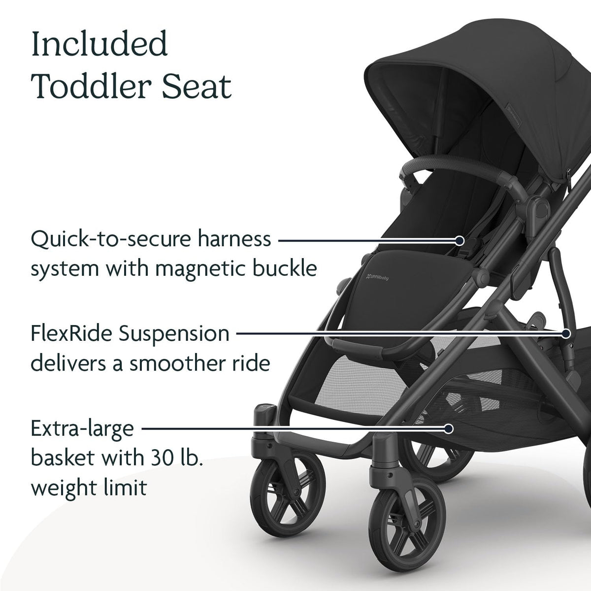 UPPAbaby Vista V3 Convertible Stroller Converts Single To Double — image 31