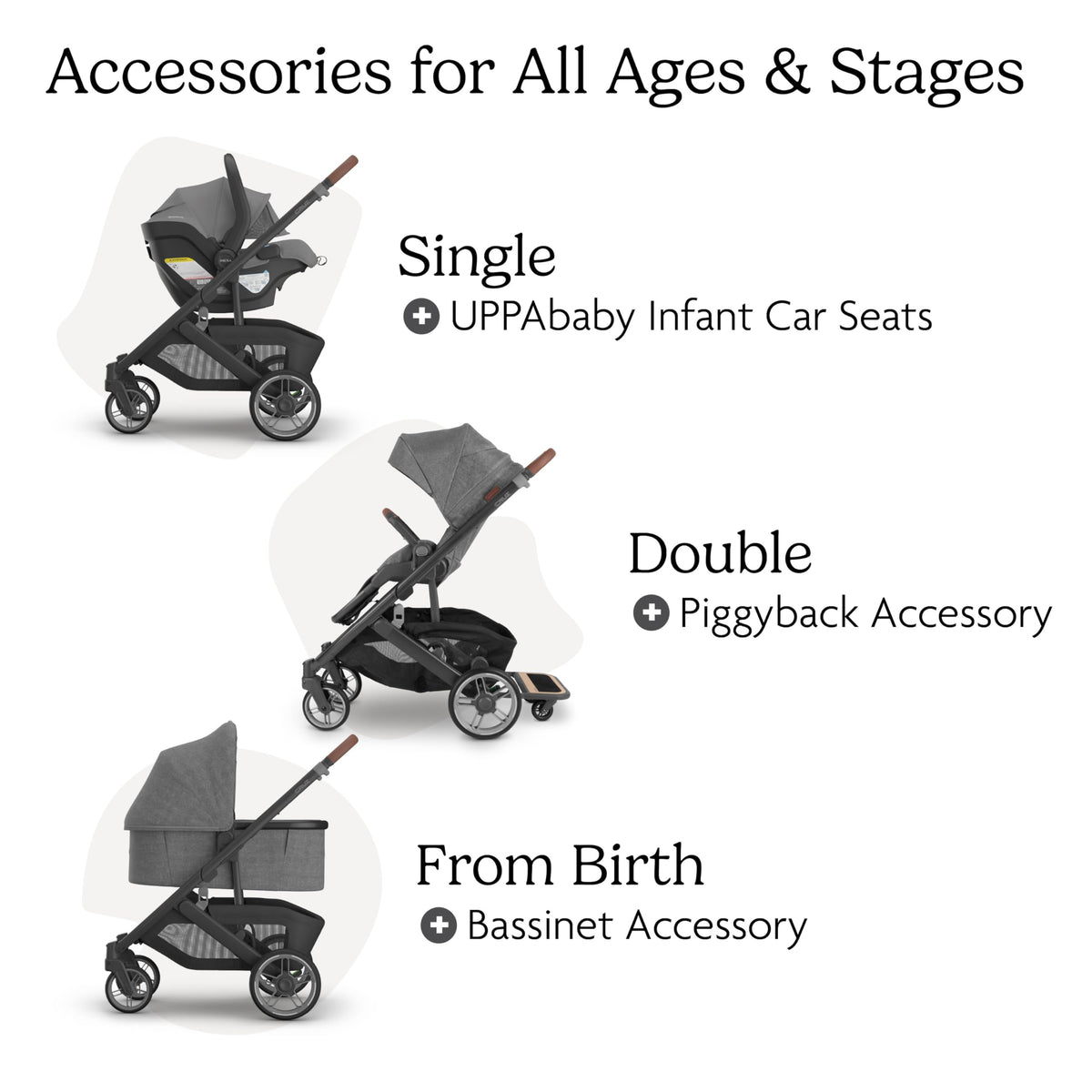 UPPAbaby Cruz V3 Stroller Car Seat Compatible Effortless Day To Day Maneuverability — image 40