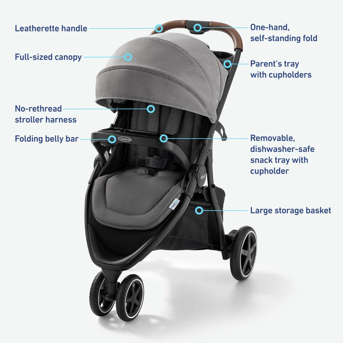 Graco Outpace LX All-Terrain 3-Wheel Stroller Travel System Ready One-Hand Fold In-Seat Suspension — image 11