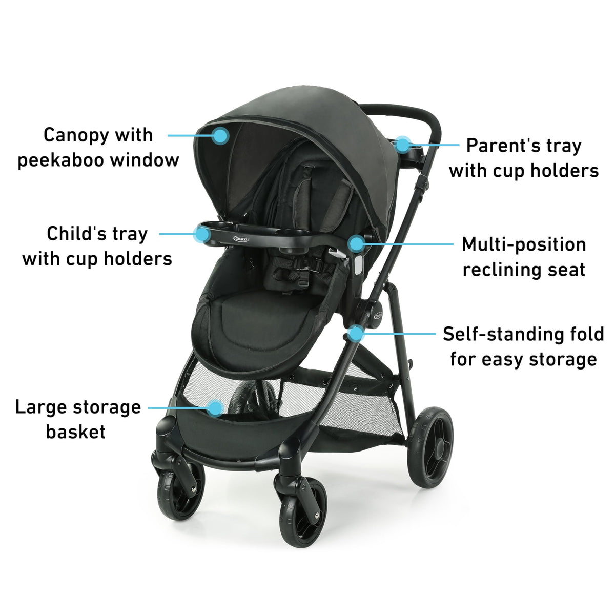 Graco Modes Element Travel System Canter 3In1 Stroller For Infant To Toddler With Car Seat Carrier — image 9