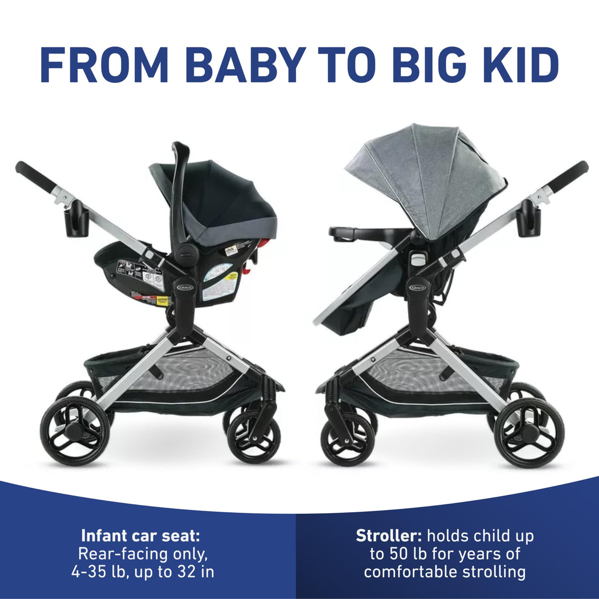 Graco Modes Nest Travel System With Slide2Me Height Adjustable Seat — image 8