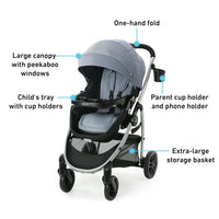 Graco Modes Pramette Travel System 3in1 Infant Car Seat Stroller thumbnail 11