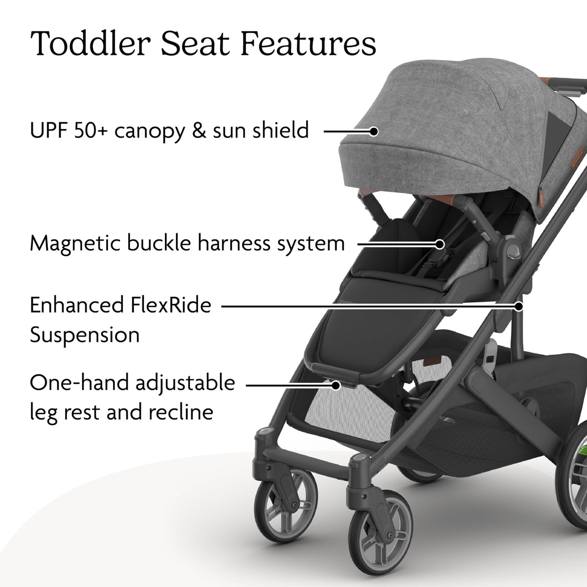 UPPAbaby Cruz V3 Stroller Car Seat Compatible Effortless Day To Day Maneuverability — image 14