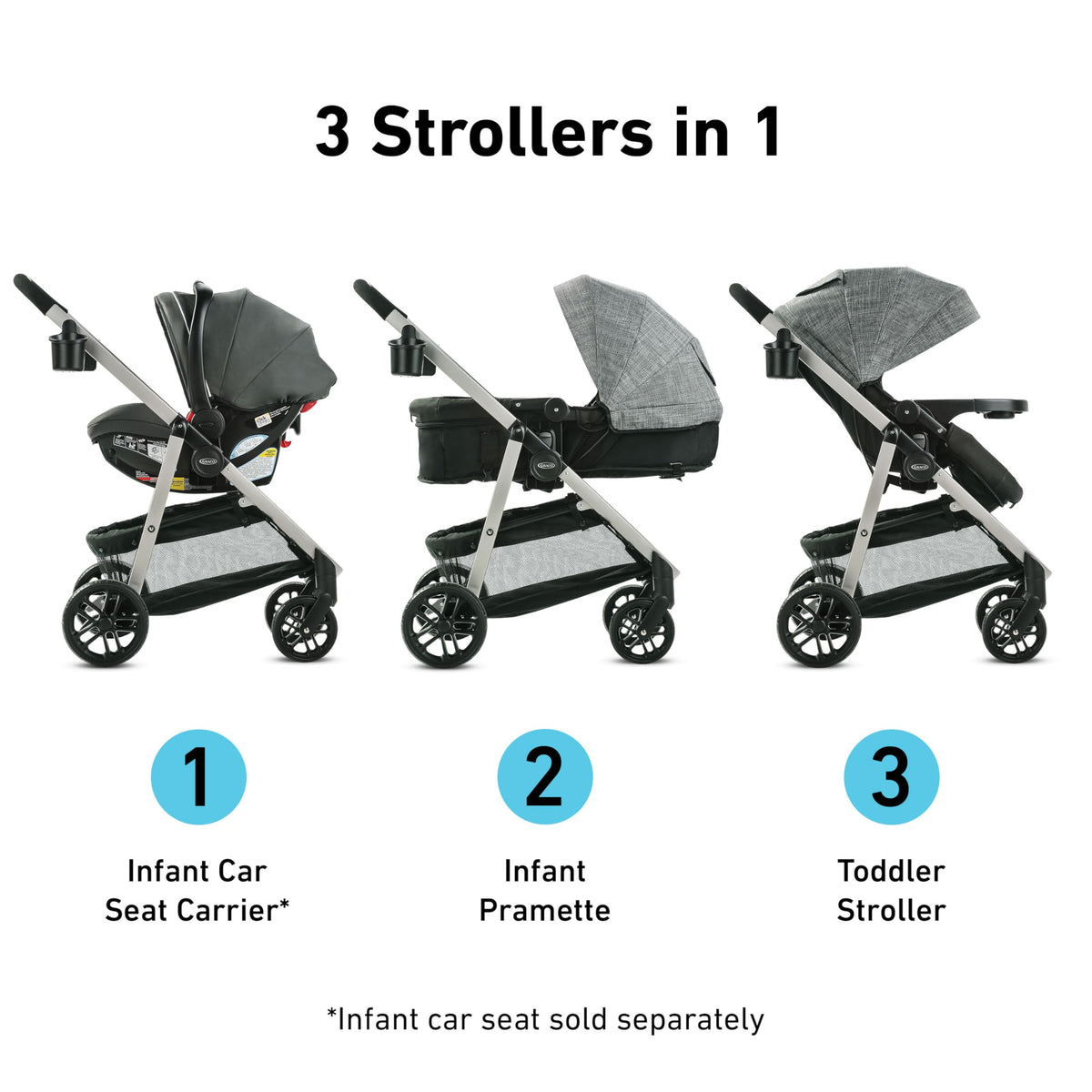 Graco Modes Pramette Travel System 3in1 Infant Car Seat Stroller — image 9