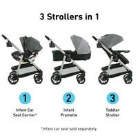 Graco Modes Pramette Travel System 3in1 Infant Car Seat Stroller thumbnail 9