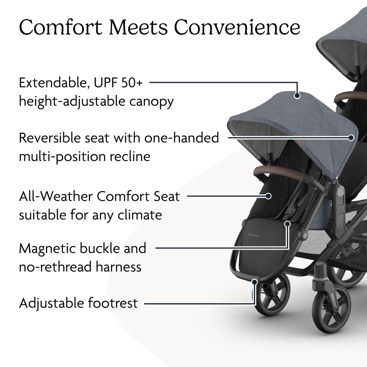 RumbleSeat V3 Second Seat For Vista Adapters Included All Weather — image 40